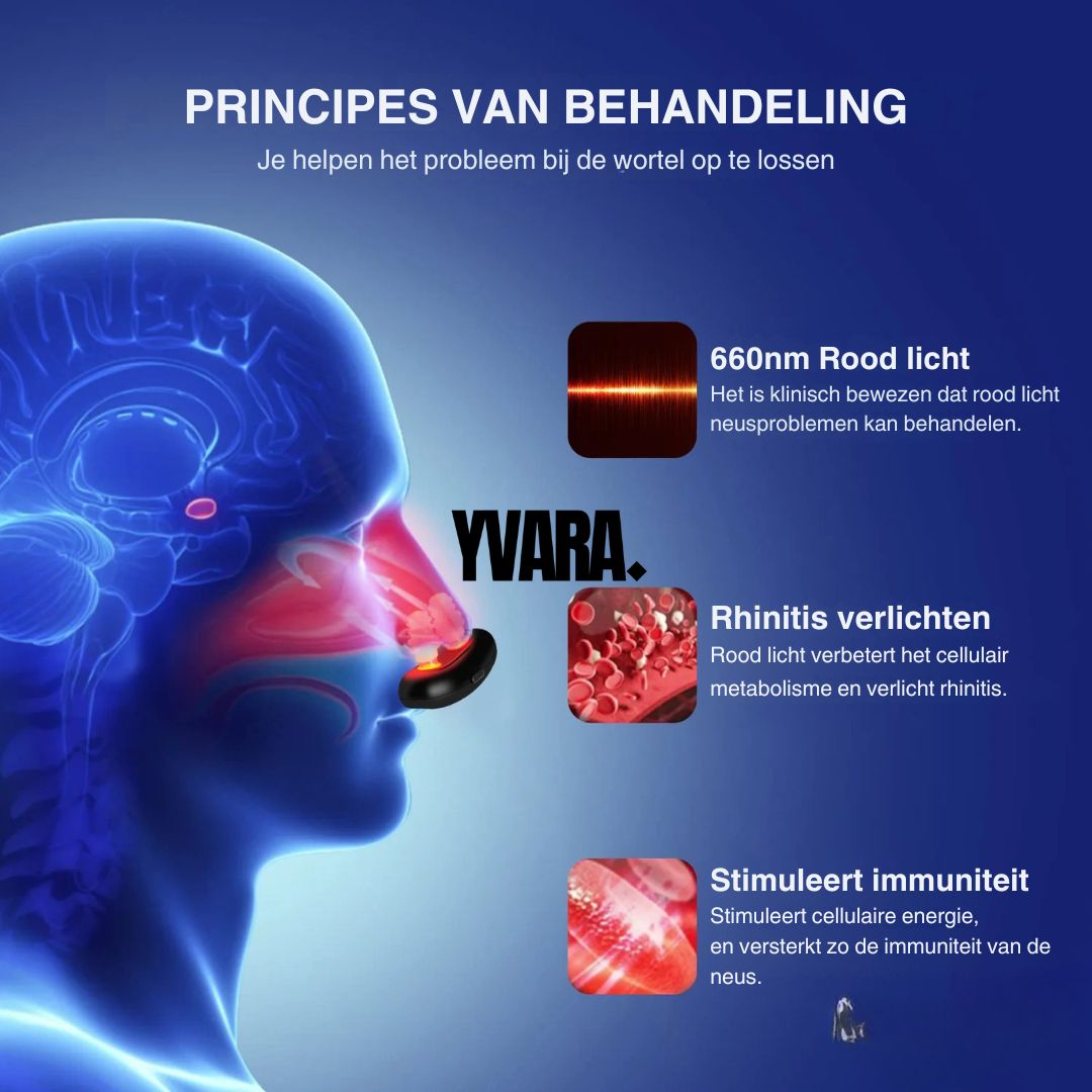BreatheEase™ | Stop Snurken & Verminder Neusverstopping